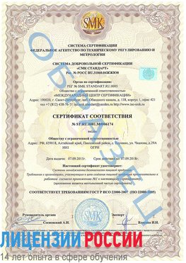 Образец сертификата соответствия Кировский Сертификат ISO 22000
